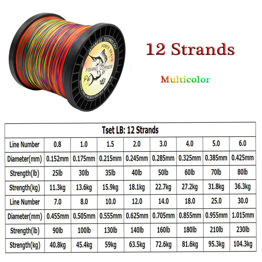 Linha de pesca trançada de 12  - Ice Fishing Line avaliação e preço