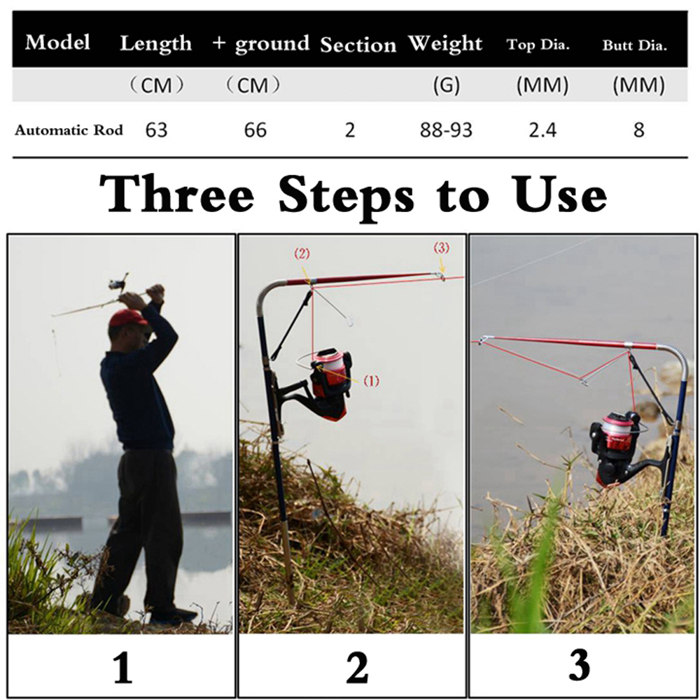Conjunto de Vara de Pesca Auto - Fishing Line Spooler avaliação e preço