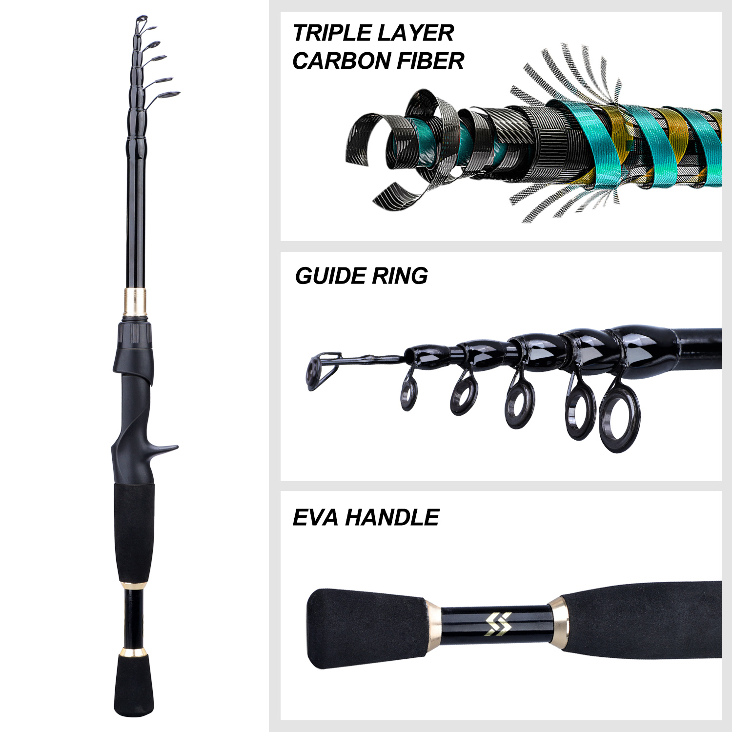 Sougayilang 1.8-2.4m fundição  - Fishing Line Spooler avaliação e preço