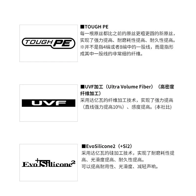 Linha de pesca DAIWA MORETHAN  - Ice Fishing Line avaliação e preço
